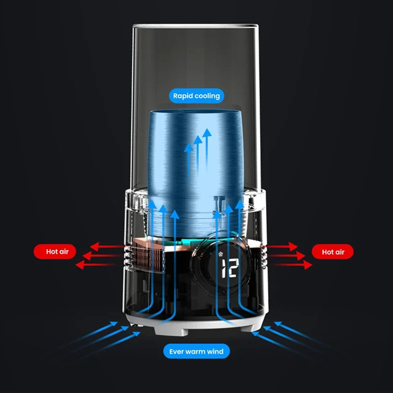 Coffee Tea Warmer - Кружка-термос 2-в-1 для быстрого охлаждения и