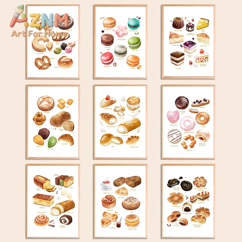 Coffee Tea Poster - Постеры и принты с изображением еды