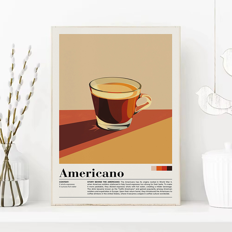 Винтажные постеры с кофе и нап – обзор и цена Coffee Tea Poster