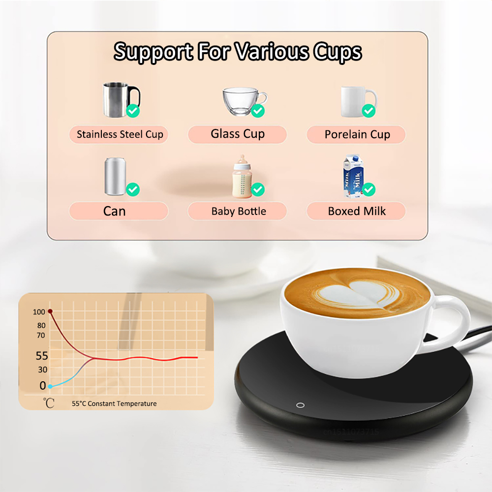 USB-подогреватель чашек, элект – обзор и цена Coffee Tea Warmer