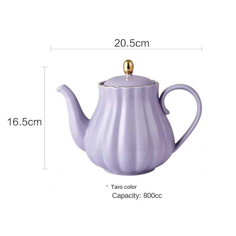 Британский керамический кофейн – обзор и цена Coffee Tea Jar Set